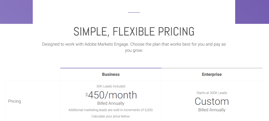 Seventh Sense Pricing For Marketo 1