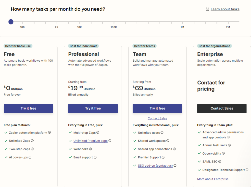 Zapier AI Pricing