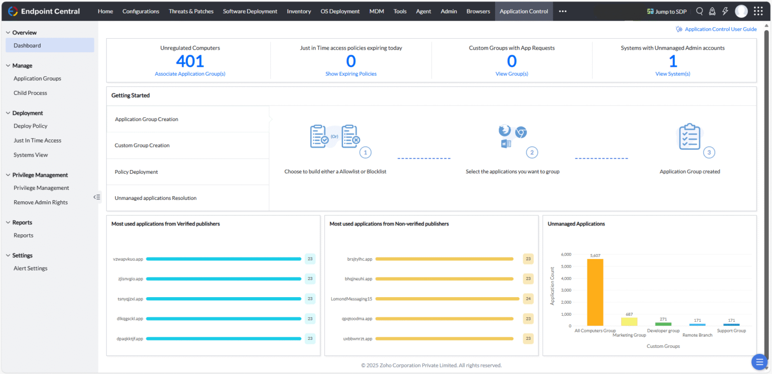 ManageEngine Endpoint Central Review 2025: Comprehensive Analysis of ...