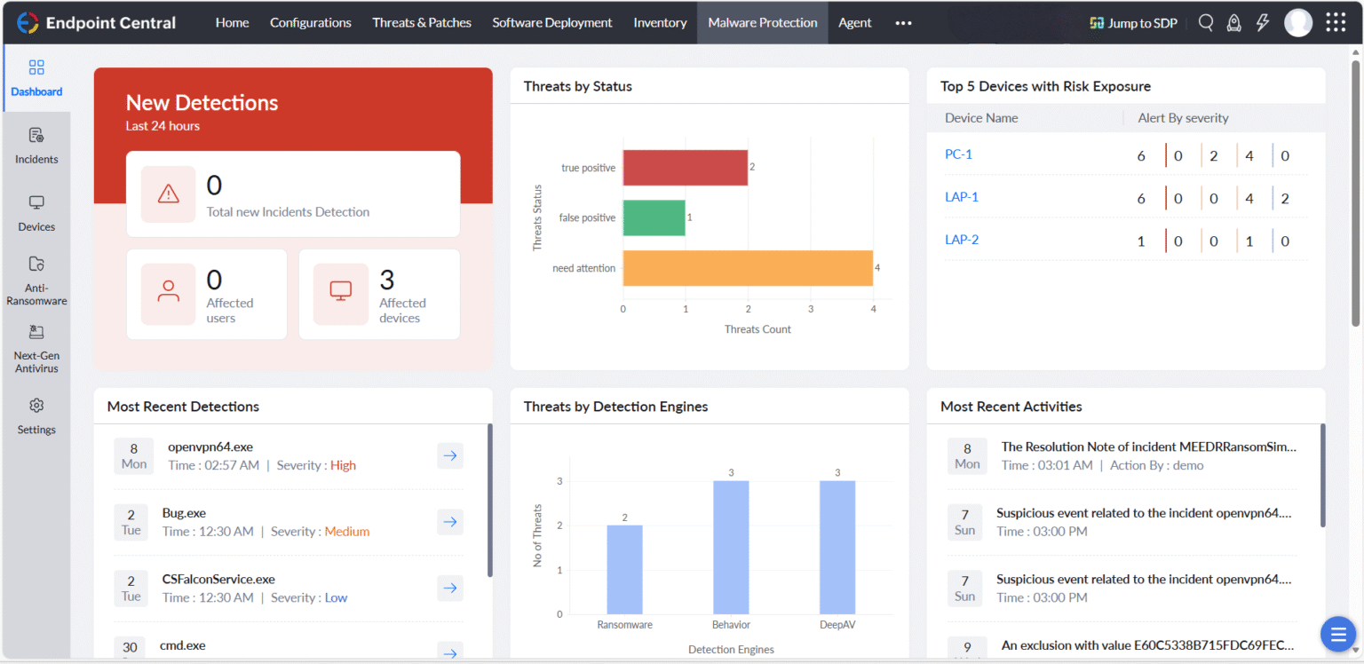 ManageEngine Endpoint Central Review 2025: Comprehensive Analysis of ...
