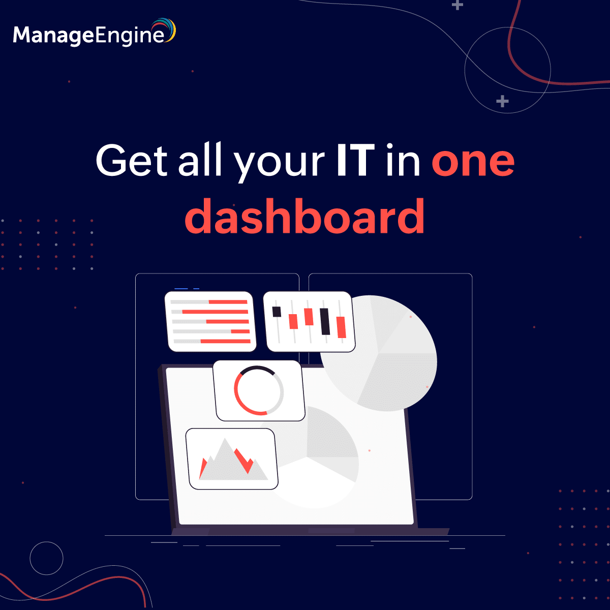 ManageEngine Endpoint Central Review 2025: Comprehensive Analysis of ...